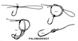 Palomar knot Diagram Blog post